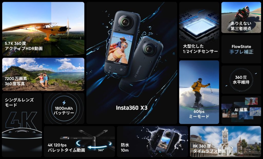 あらゆる撮影を実現する進化した小型360度カメラ「Insta360 X3」を販売開始 セキド オフィシャルサイト｜DJIドローン正規代理店