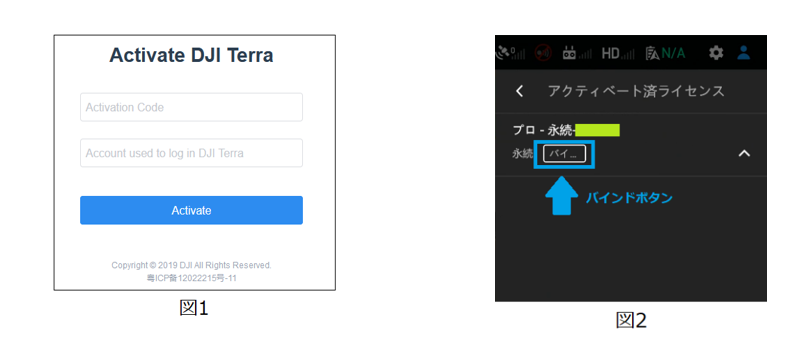 アクティベーションコード・各種製品の注意事項について | セキド